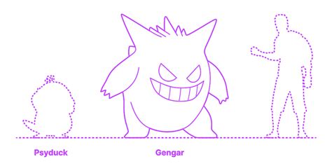 evolutions of gengar|how tall is gengar.